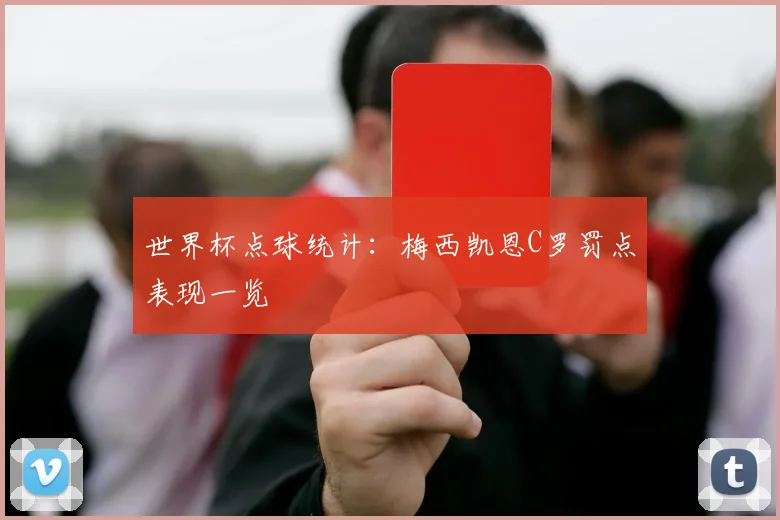 世界杯点球统计：梅西凯恩C罗罚点表现一览